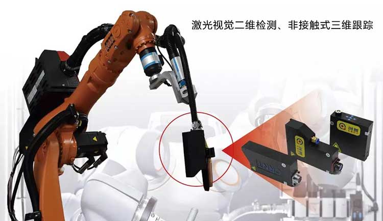 【深度】工業(yè)機(jī)器人的康莊大道-----視覺傳感技術(shù)賦能、為工業(yè)機(jī)器人“智”造加碼！
