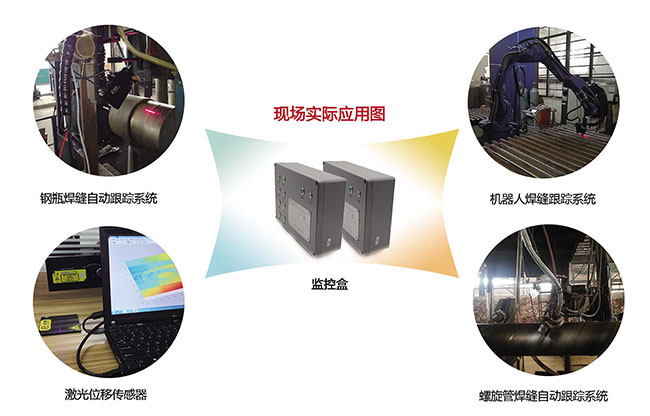 監控盒現場實際應用圖