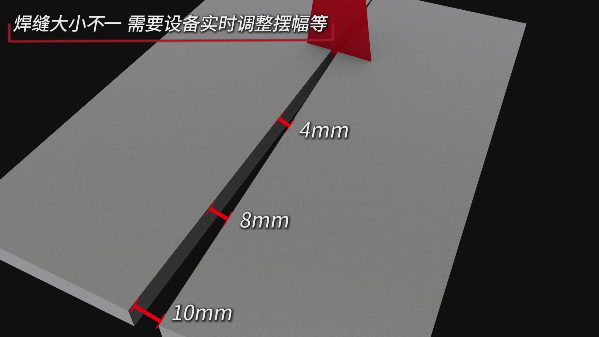 創想智控焊縫跟蹤系統在多層多道自適應焊接的解決方案 創想智控焊縫跟蹤系統在多層多道自適應焊接的解決方案